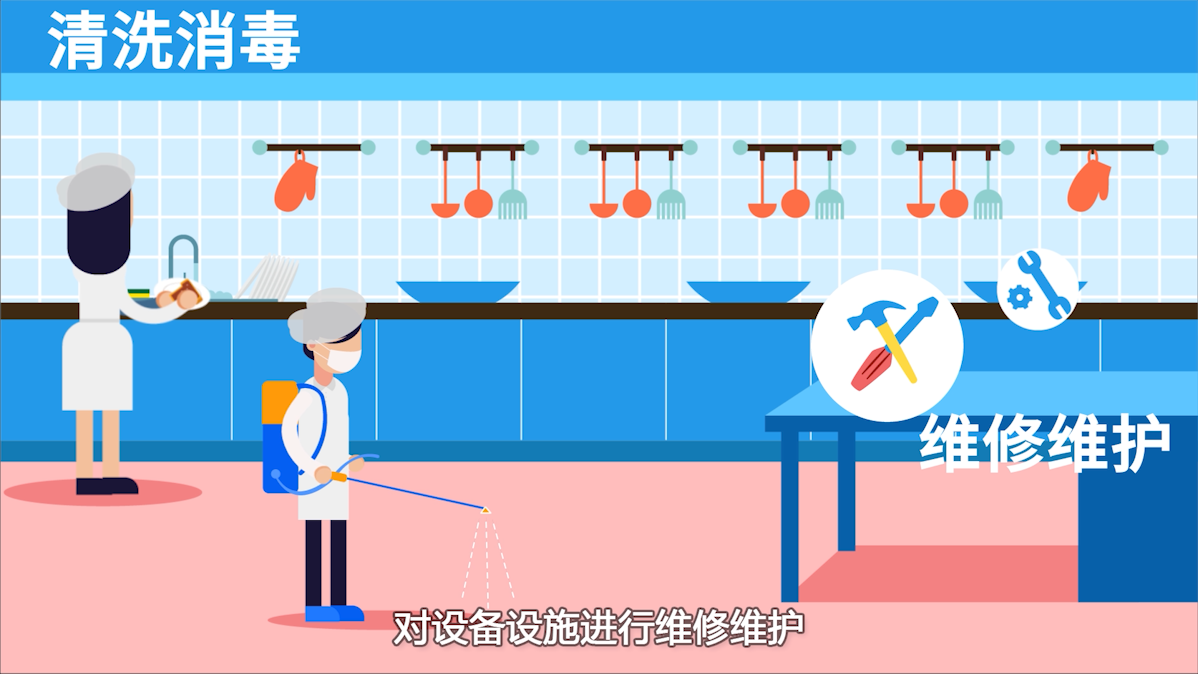食堂食品安全管理十大要素二维卡通动画MG动画展示-厦门烁鱼文化-专业动画制作与视频创意公司